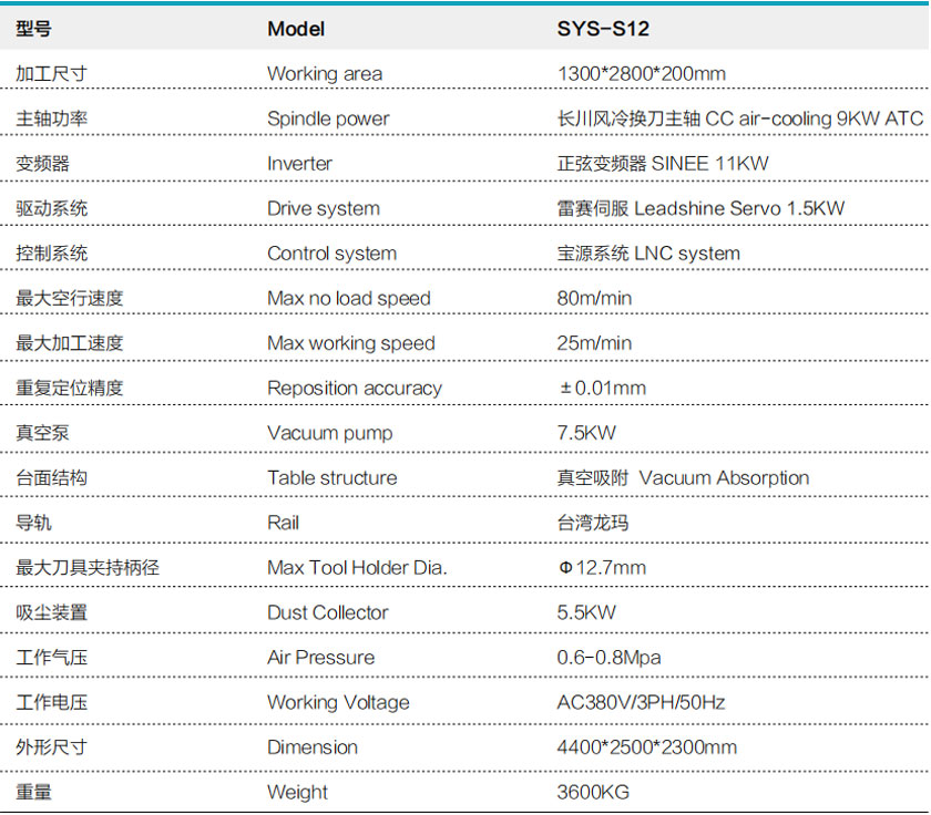 SYS-S12L直排加工中心帶自動貼標(biāo)